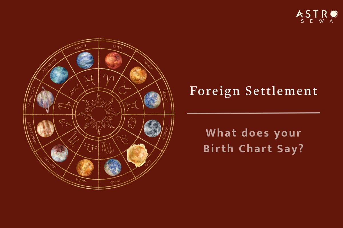 The wheel illustrates 12 zodiac signs 