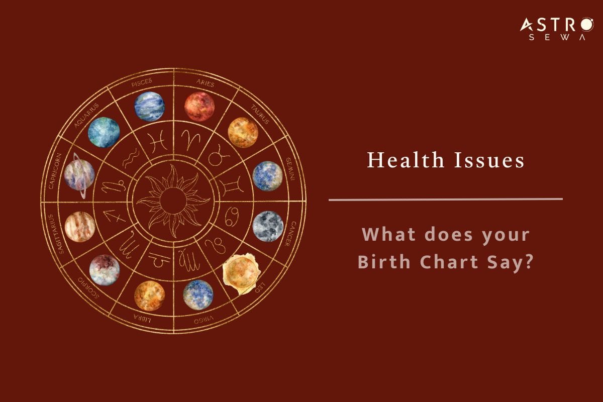 The wheel illustrated 12 western zodiac signs