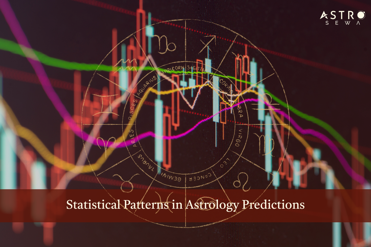 Financial trade chart overlaid with an astrological chart