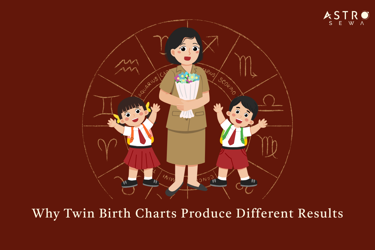 Mother with her twins and zodiac symbols