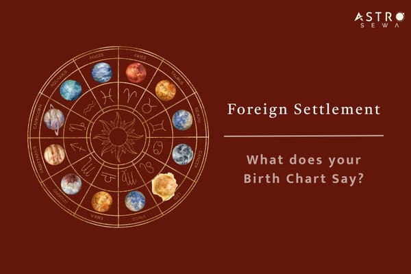 The wheel illustrates 12 zodiac signs 