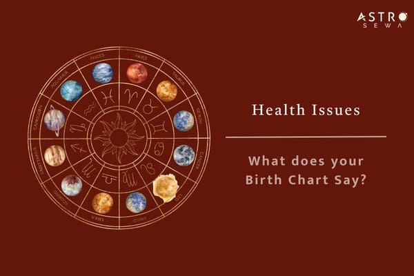 The wheel illustrated 12 western zodiac signs