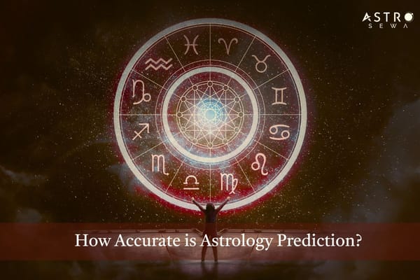 Zodiac wheel representing 12 signs
