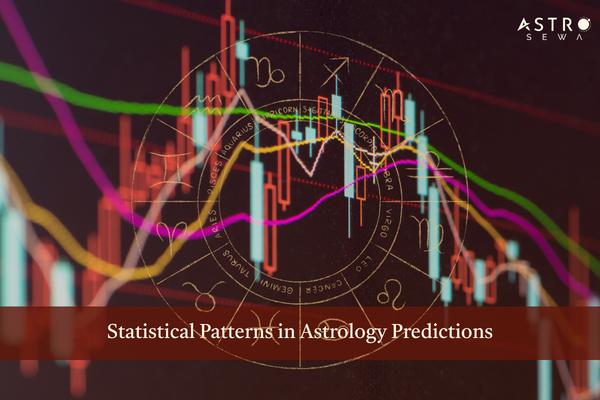 Financial trade chart overlaid with an astrological chart