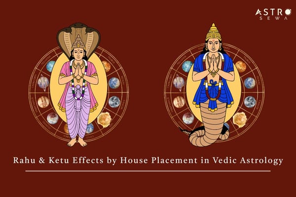 Rahu (left) and Ketu (right) represented to be residing on astrological houses